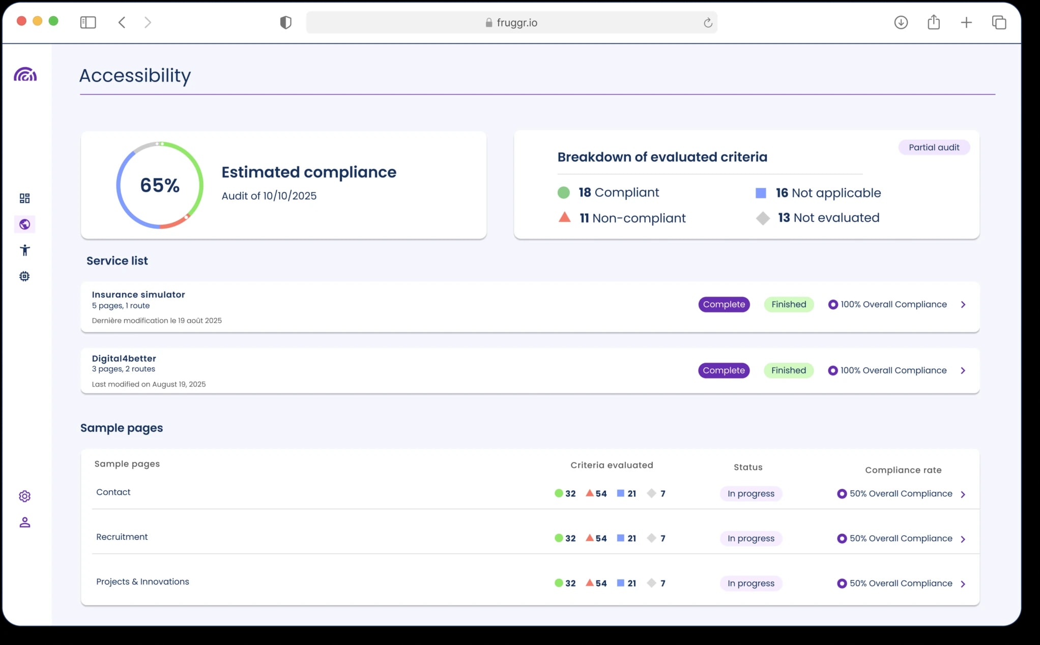 Fruggr's accessibility view: an estimated compliance of 65 percent, the breakdown of evaluated criteria, the list of audited services and sample pages.