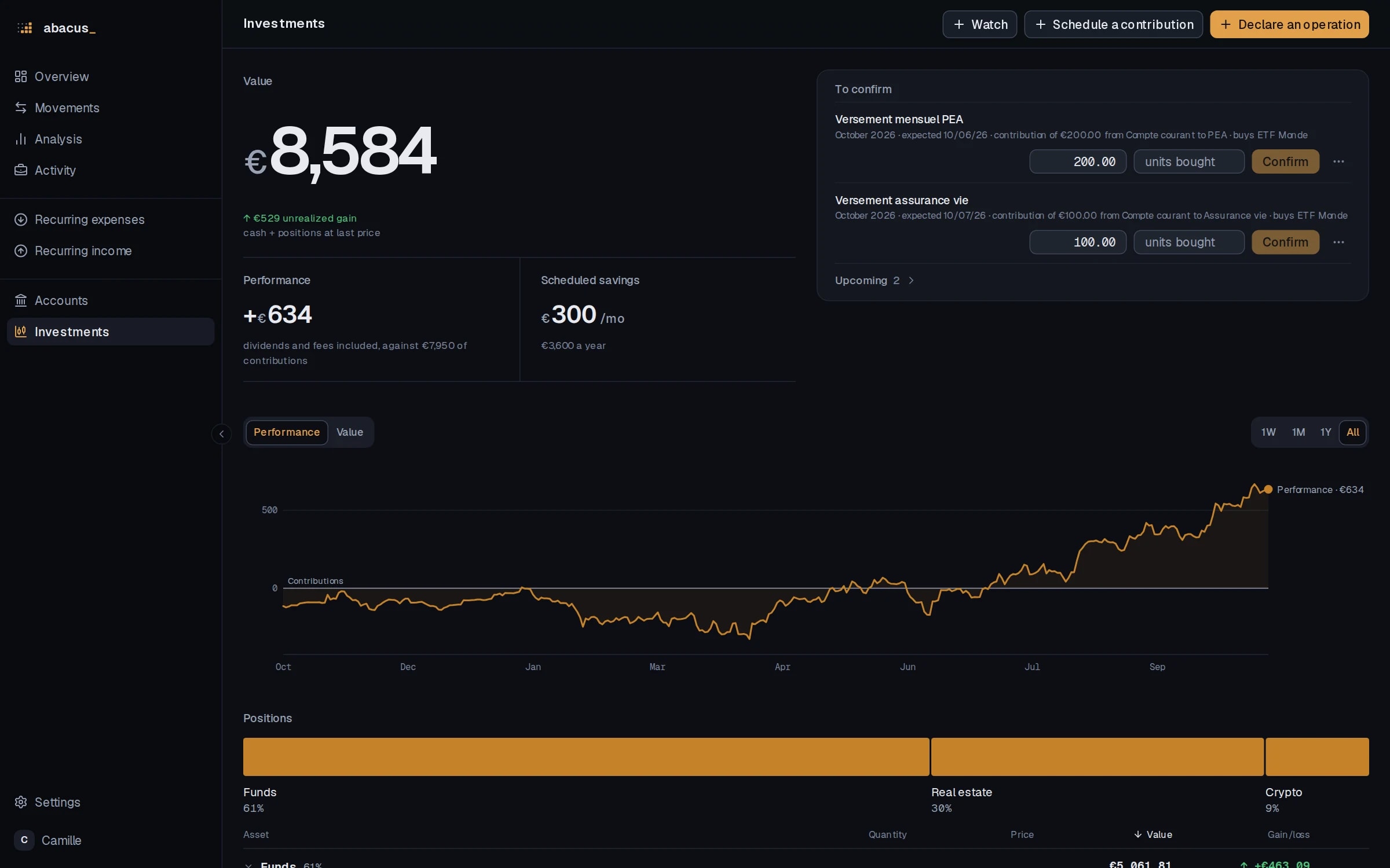 Investments view with positions and their value over time, fictitious data.