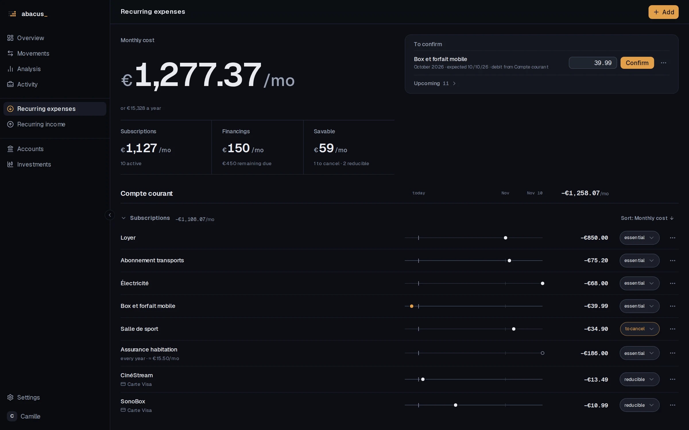 Recurring expenses view, fictitious data.